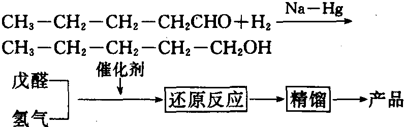 戊醇